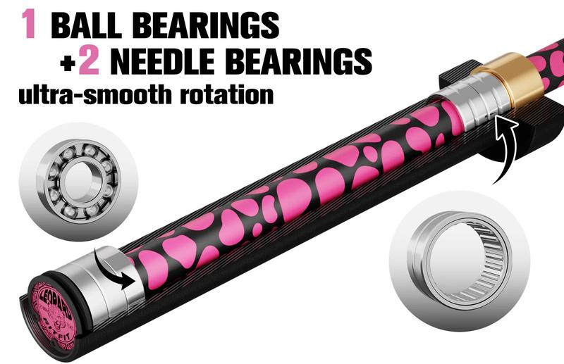 RitFit 15kg Pink Leopard Olympic Training Barbell