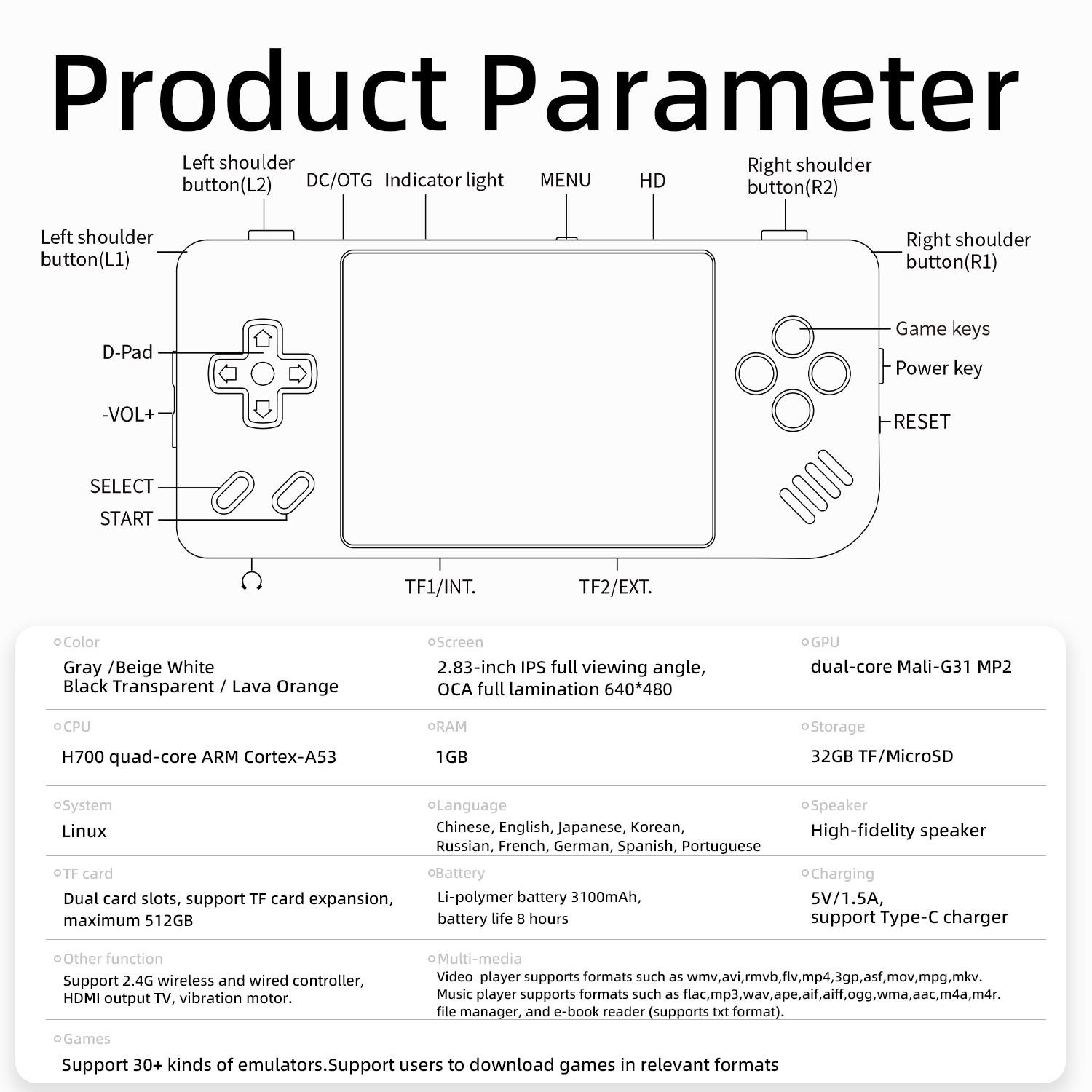 ANBERNIC RG28XX Handheld Game Console 2.83 inch 640*480 IPS Screen Linux System 3100mAh Video Retro Player Support 2.4G Wireless/Wired Controller Supports Music Video Player Small and Convenient Game Console