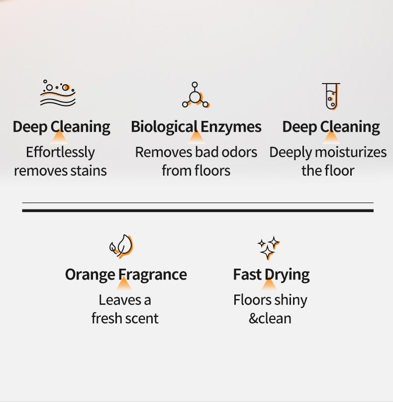 BOTARE Mop Soap - Enzyme-Powered Deep Clean, Quick-Dry, Pet/Kid-Safe, Works with Mops, Steam Mops & Sprayers - 17.6 Fl Oz Cleaner for All Floors