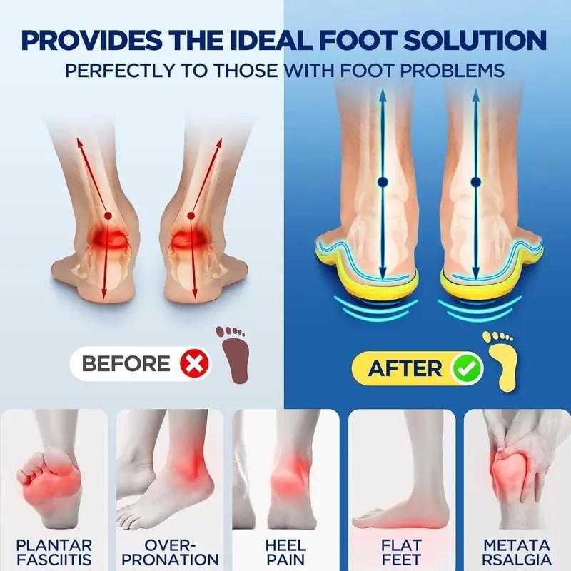 Shock Absorbing Insoles for All Day | 220+ Lbs Plantar Fasciitis High Arch Supportinsoles for Men Women,Work Boot Shoe Insole, Absorb Shock with EveryStep,Insoles for Running Shoes -Arch Support Inserts To Help Reduce Fatigue-YY