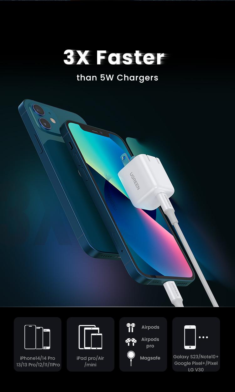 UGREEN PD20W USB C Charger Block , Fast Charging Block, Type C Wall Charger, Compatible with Apple iPhone 17/16/15/14/13, Galaxy S25, Google Pixel 9, iPad omg, TikTokShopHolidayHaul
