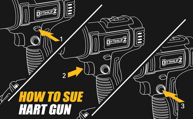 Cordless Heat Gun Compatible with Dewalt 20V Battery(No Battery!!), 350W 122℉-1022℉ Fast Heating Soldering Hot Air Gun with 5 Nozzles for DIY Craft, Shrink Tubing