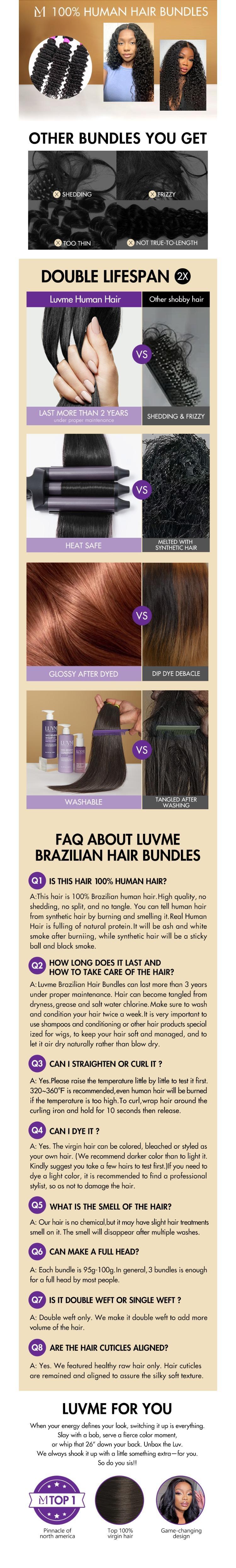 3pcs Deep Wave 100% Virgin Human Hair Curly Bundles