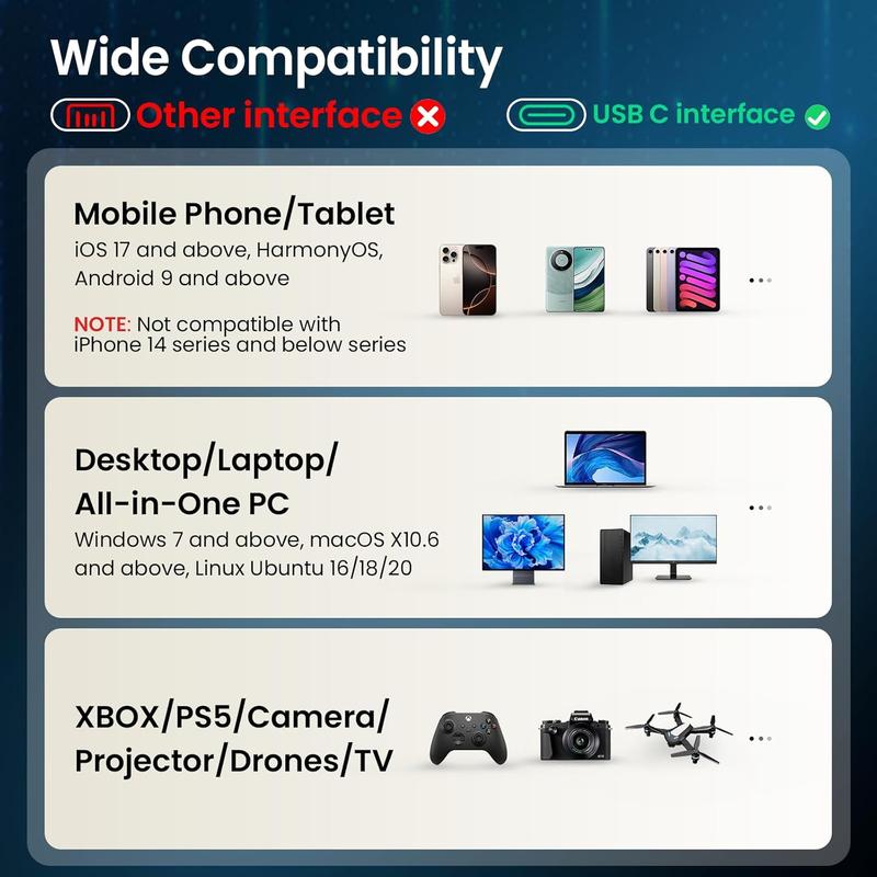 DIGIERA Magnetic Portable SSD 1TB/2TB/512GB Compatible with iPhone 15/16 & Android Type-C Up to 2000MB/s Read Speed for Content Creators - External Storage