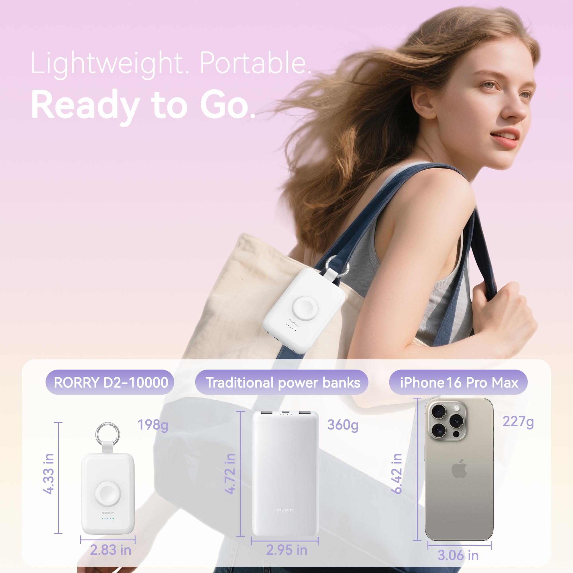 RORRY CharmGo 10000mAh Portable Charger Fast Charging Power Bank with Built-in Cables & Keychain for iPhone 17-11 iWatch Android AirPods iPad Perfect Gift Travel Battery Pack Lightweight SpringStatements