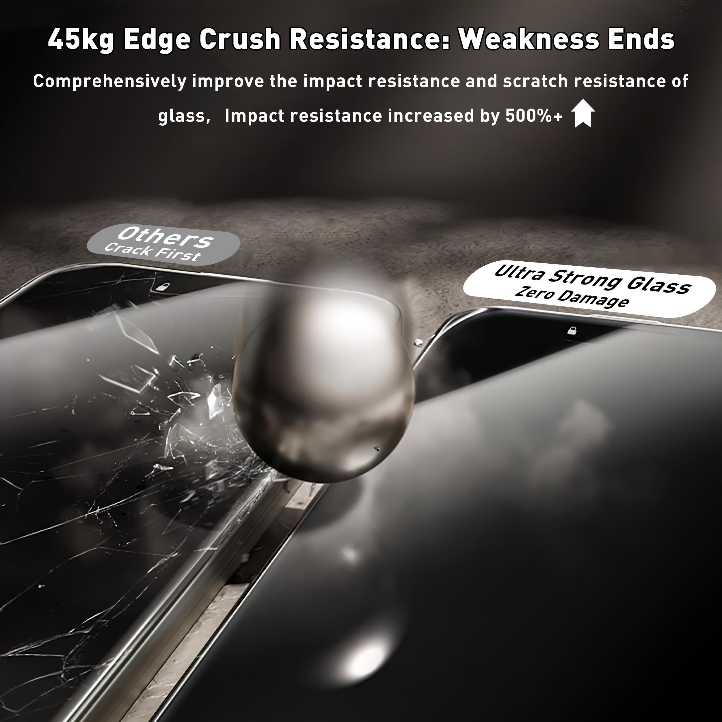 Privacy Screen Protector + Camera Lens Protector Set – 5-Layer Anti-Shatter Glass, Crystal Clear, Scratch-Resistant, Ultra-Smooth Touch, Privacy Protection, Circular Polarized Eye Protection, Easy Installation