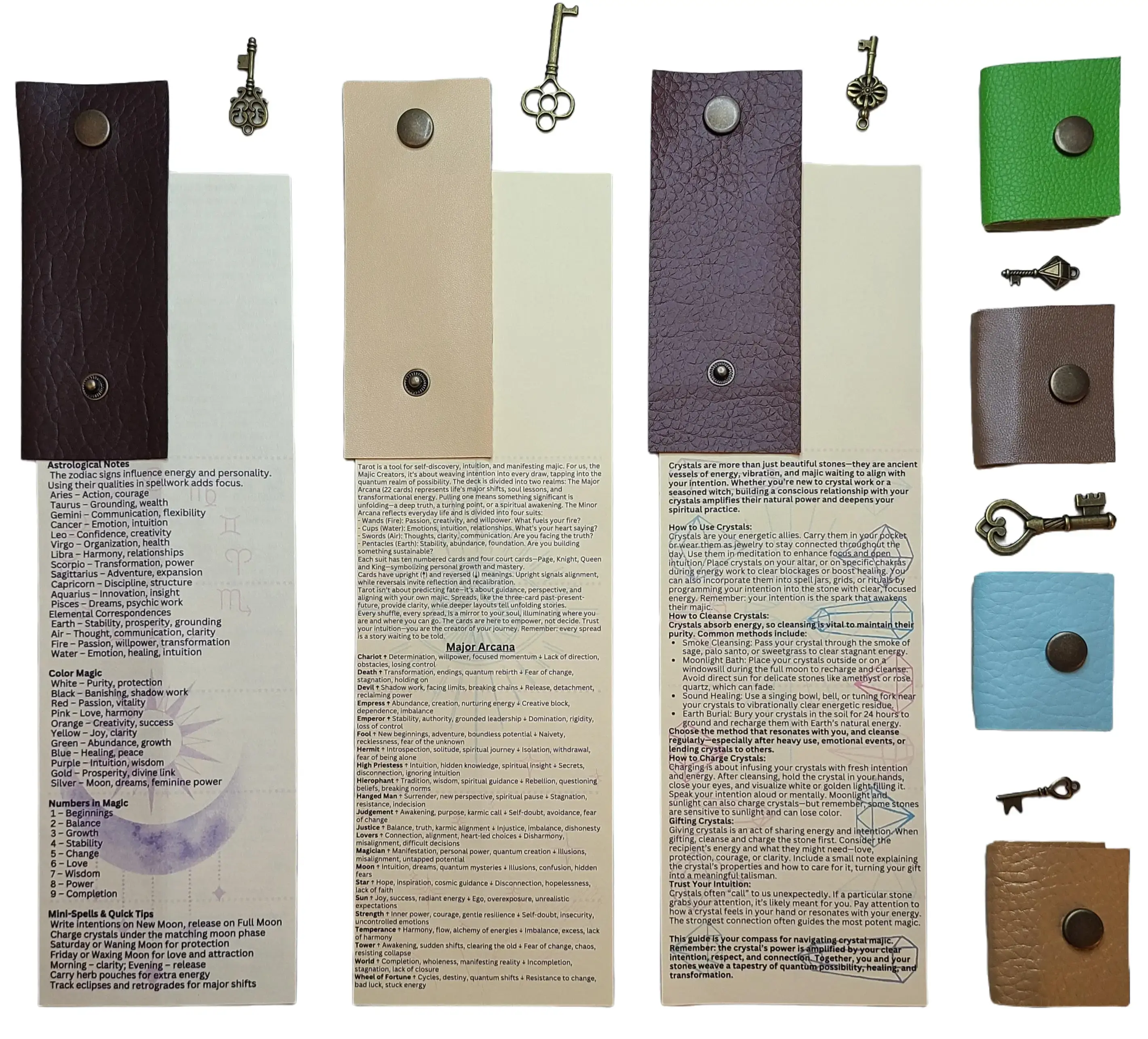 Tiny Guide Book Keychain - Pocket size Bookmark and tutorial guide