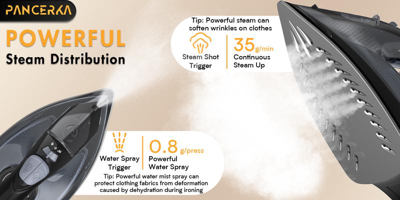 PANCERKA 1600W Steam iron, Adjustable Thermostat Control steam iron, non-stick soleplate, Overheat Safety Protection & Variable Steam Control, suitable for ironing clothes on all fabrics, Steamer for Clothes, Iron for Clothes, Travel Essentials