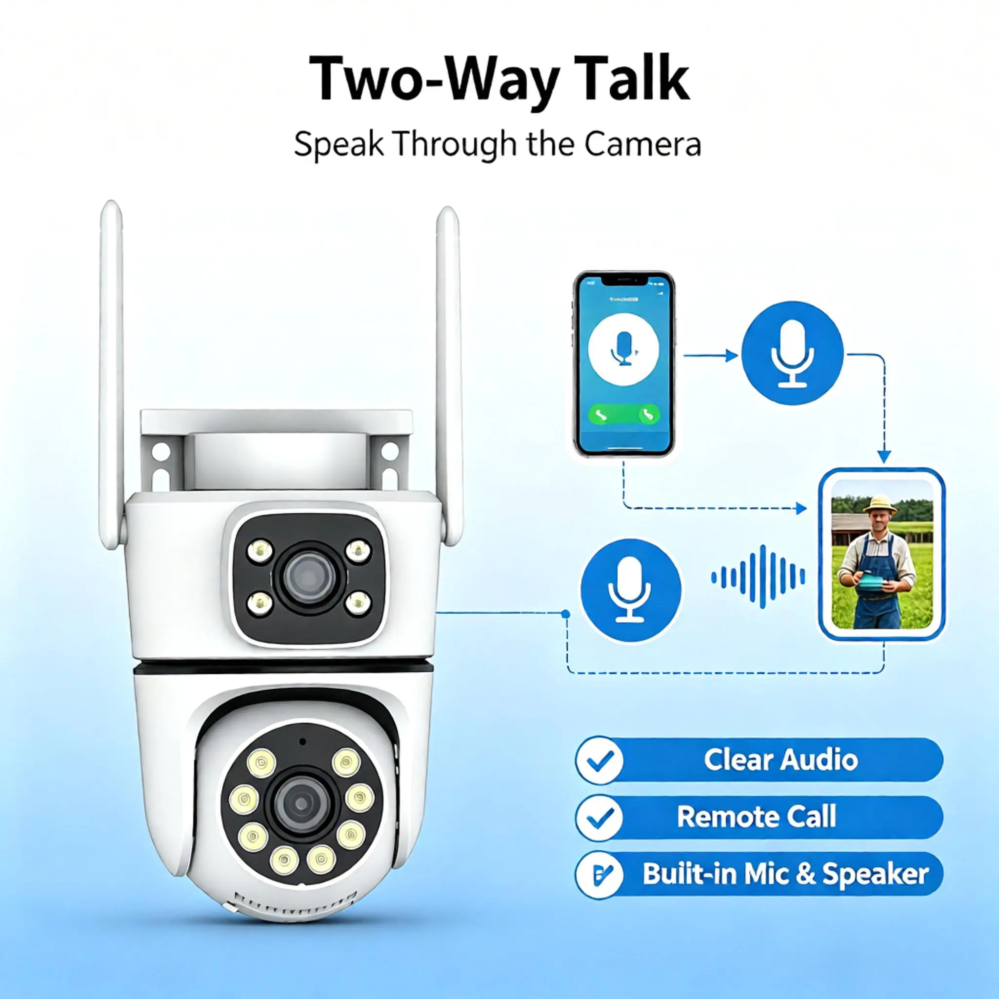 Dual-Lens Outdoor Security Camera, 2K 3MP WiFi Surveillance Camera with AI Human/Vehicle/Fire Detection, Full-Color Night Vision, 360° Panoramic View, 2-Way Audio, Light & Sound Alarm, 2.4G&5GHz WiFi, Yoosee App for Home Security
