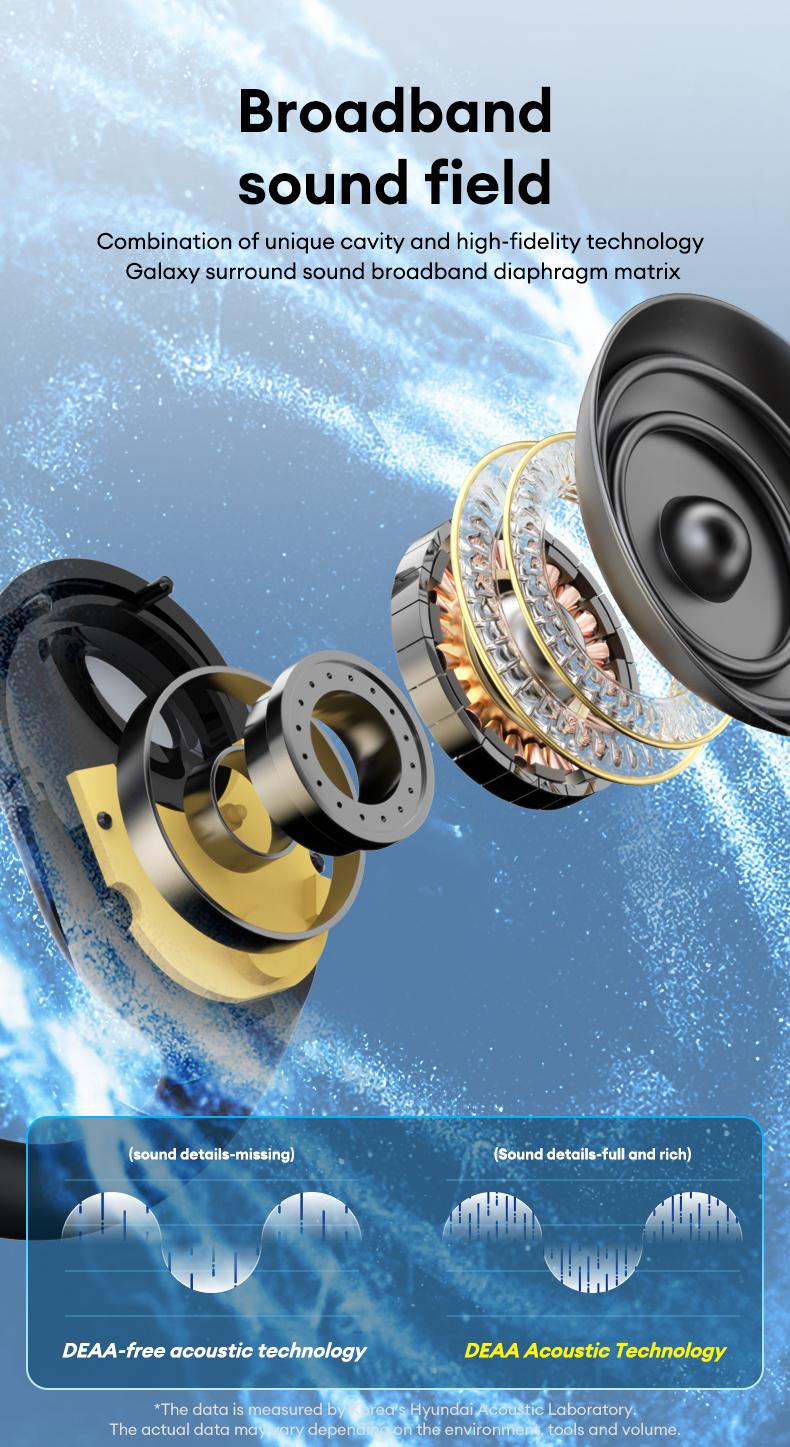 HYUNDAI Fit2 with Built-in 169-Language Translation Wireless Headphones with Electroplated Ear Hook Design – Comfortable, Great Sound, Bluetooth 5.4 Flash Connection, Wireless Earbuds for Music and Calls