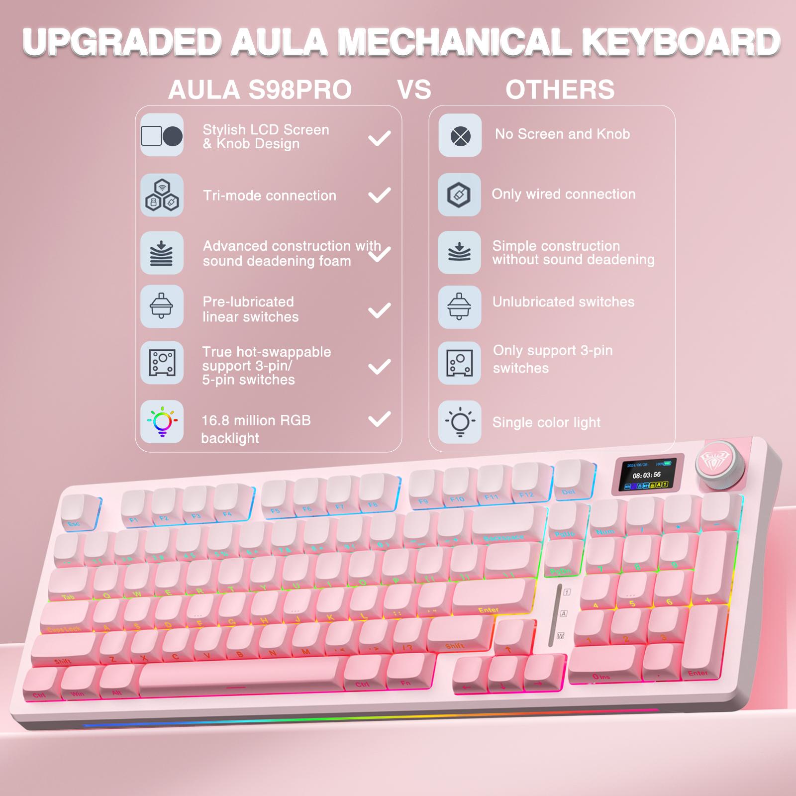 Official AULA S98 Pro Hot Swappable Wireless Mechanical Gaming Pink Keyboard with Screen & Knob, Tri-Mode Connection 2.4GHz/USB-C/BT5.0 Creamy Keyboard,Side Printed PBT Keycaps,Pre-lubed Linear Switches,RGB Backlit  TikTokShopfalldealsforyou