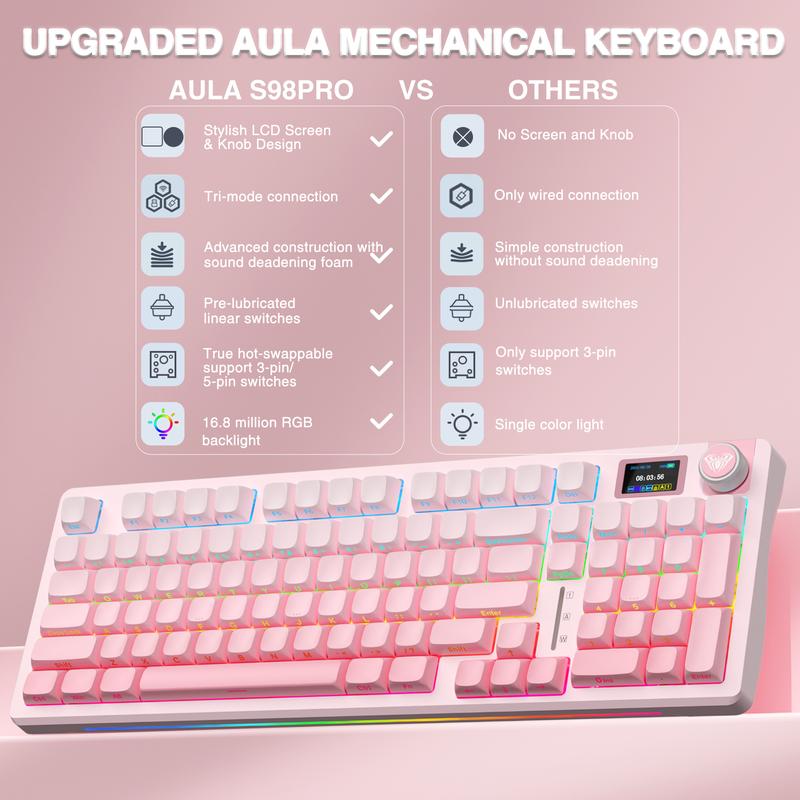 Official AULA S98 Pro Hot Swappable Wireless Mechanical Gaming Pink Keyboard with Screen & Knob, Tri-Mode Connection 2.4GHz/USB-C/BT5.0 Creamy Keyboard,Side Printed PBT Keycaps,Pre-lubed Linear Switches,RGB Backlit  TikTokShopfalldealsforyou