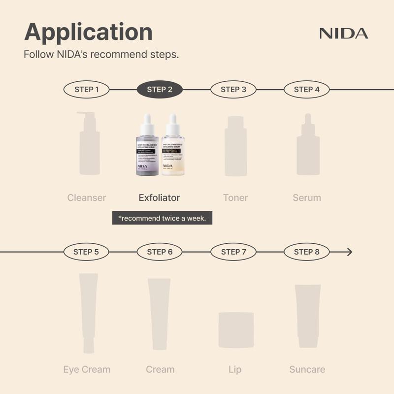 NIDA Rice Exfoliating Serum - Blackhead Whitehead Pore NIDA Rice Exfoliating Serum - Blackhead Whitehead Pore