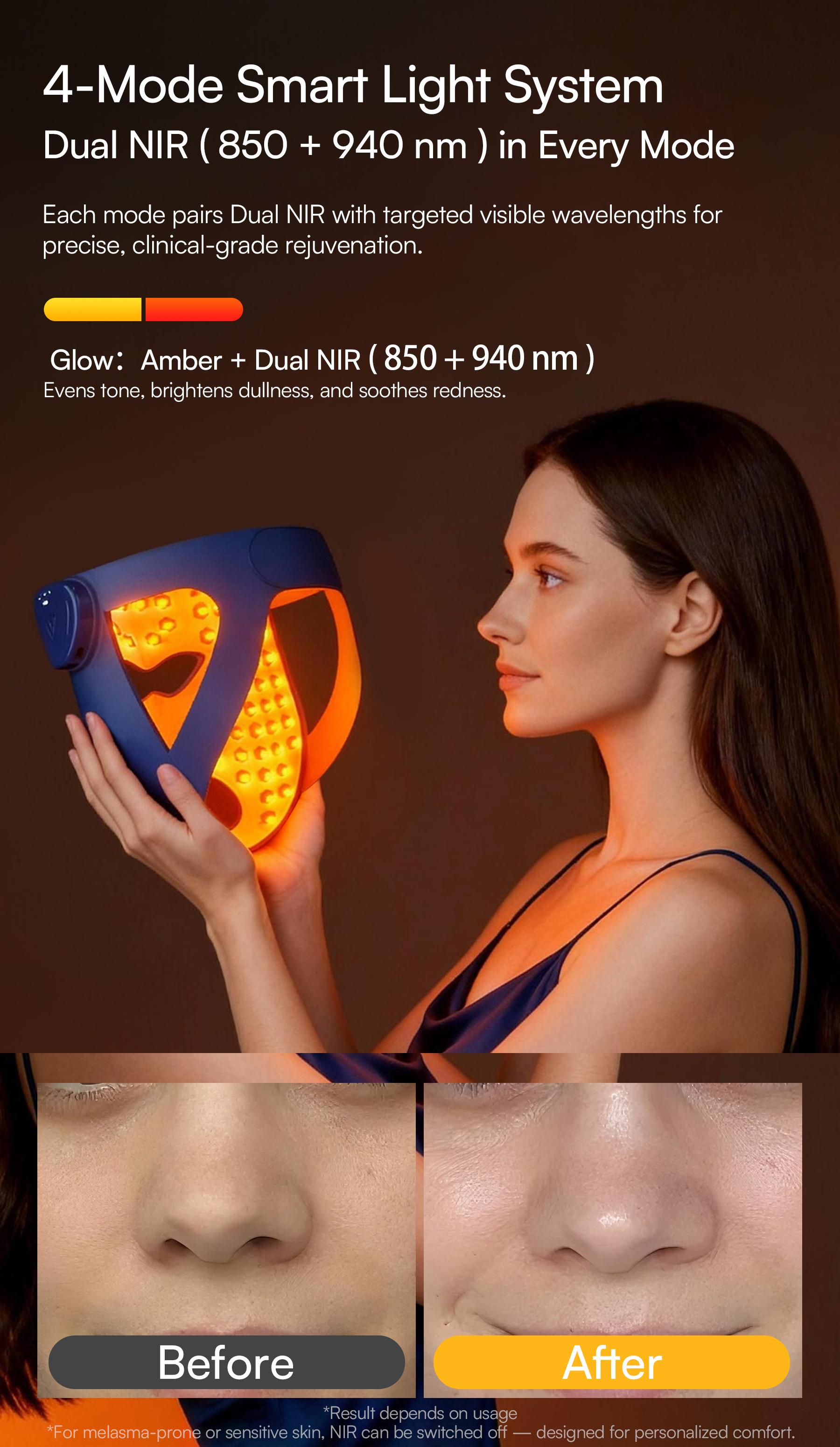 INIA GLOW 940 nm 4D LED Mask – Dual NIR 940 + 850 nm Deep Penetration for Deeper Repair, Visible Lift & Lasting Radiance, 4D Fit for Jawline Lift & Firm, Cooling Therapy, Wireless Comfort, Best Christmas Gift Ideas