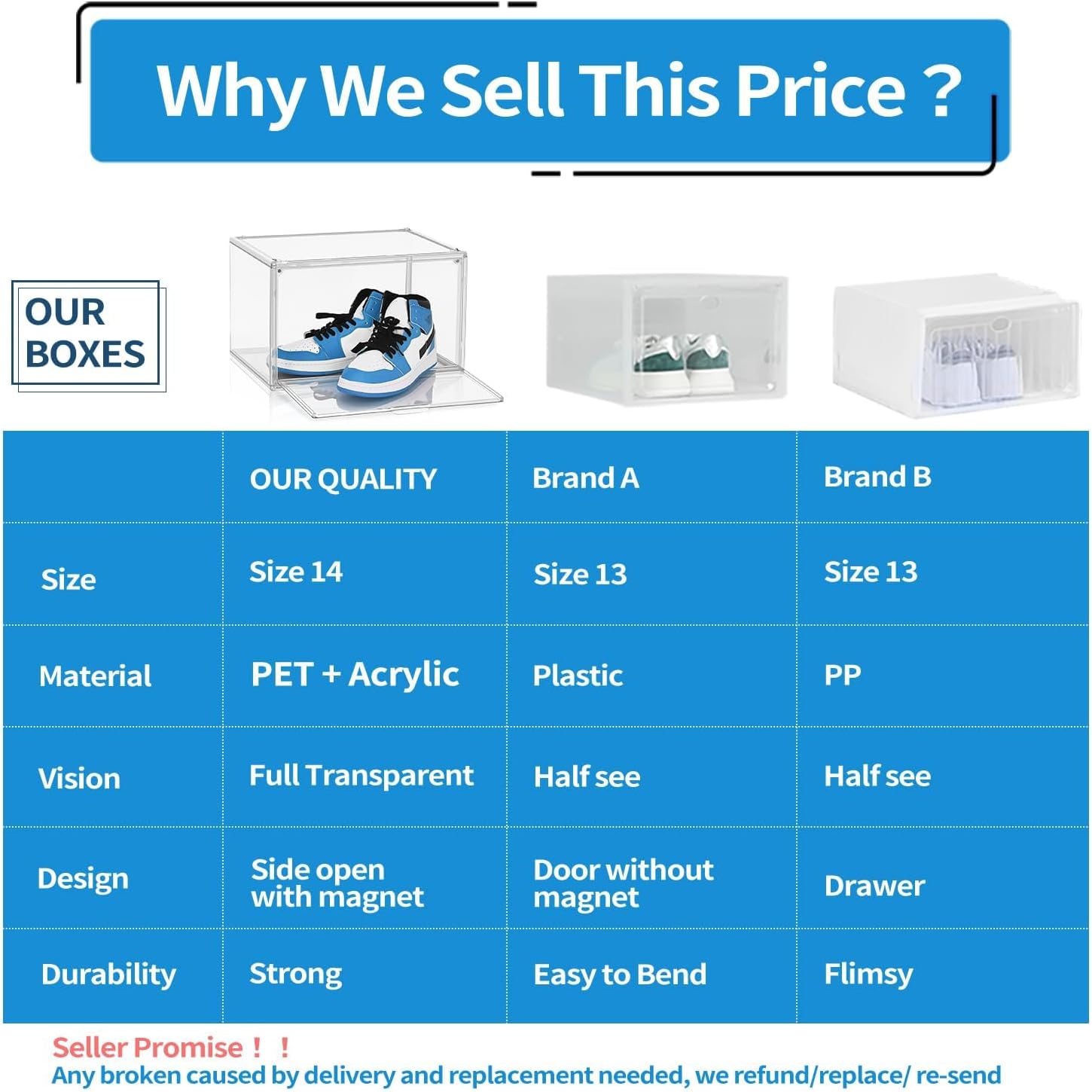 Acrylic Shoe Boxes Clear Stackable 4Pack Sneaker Storage for Sneakerheads Display Case Shoe Organiser Plastic Set Adjustable Acrylic Shoe Boxes Clear Stackable 4Pack Sneaker Storage for Sneakerheads Display Case Shoe Organiser Plastic Set Adjustable