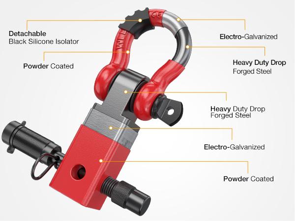 Nilight Anti-Theft Shackle Hitch Receiver 2Inch 45000 LBs Breaking Strength 3/4" Anti-Theft D Ring Shackle 5/8" Trailer Hitch Lock Pin Heavy Duty Solid Towing Kit for Trucks Off Road (Red)
