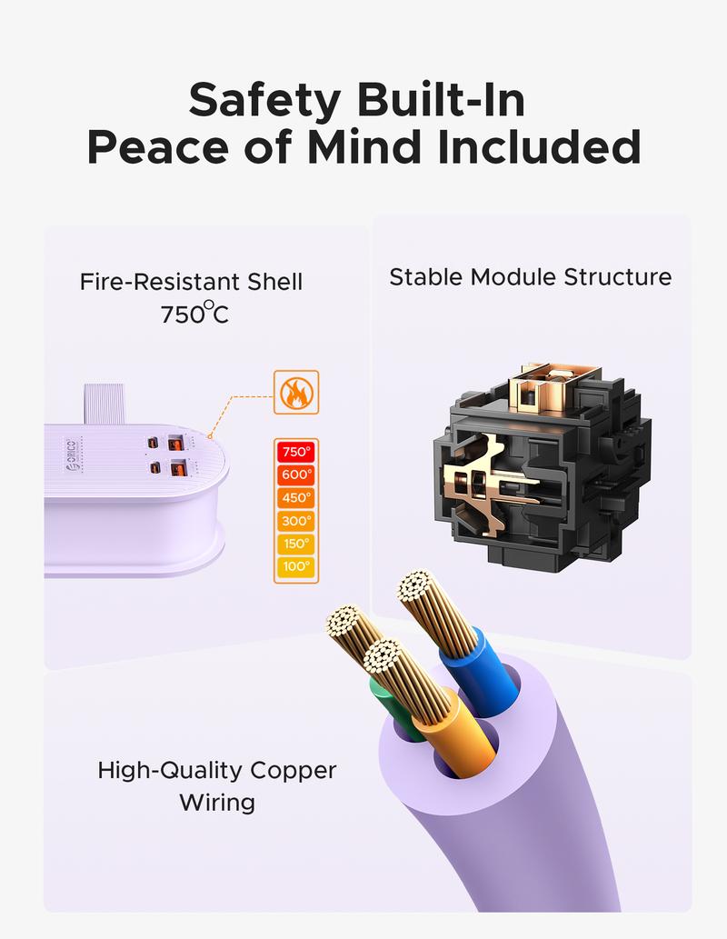 ORICO Upgraded 7-in-1 Travel Power Strip,2 Outlets & 4 USB Ports (2TYPE-C+2USB-A), 65W Fast Charging, Compact for Cruise, Hotel, Dorm, and Travel Essentials- TK