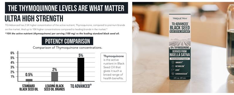 Black Seed Oil with 5% Thymoquinone - 100mg per Serving, 15:1 Concentrate from Nigella Sativa, Vegan, 30 Servings Healthcare Fitness