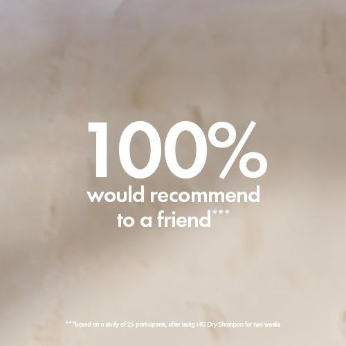 Bondi Boost Dry Shampoo Infused with Rosemary Oil Cruelty-Free Vegan Salon-Quality Scalp Friendly Formula for Instant Volume Boost & Oil Absorption