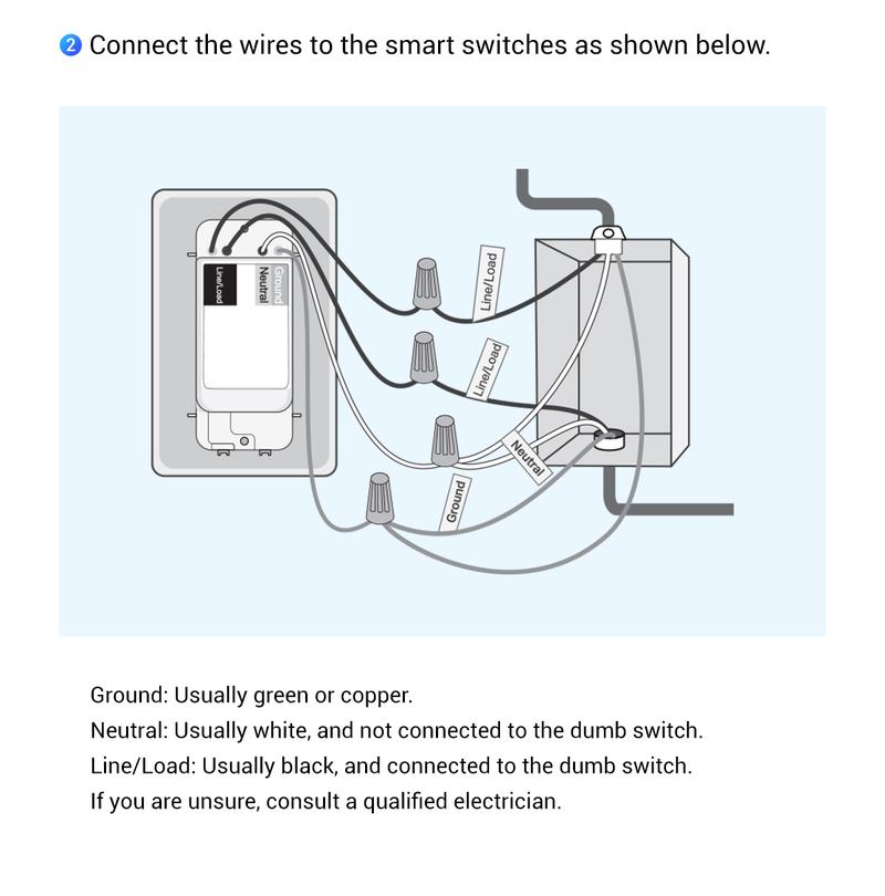 Tapo S500 (4-Pack) – Single-Pole Smart Light Switch | Matter-Ready* | Works with Alexa, Google & Samsung Bixby | App & Voice Control | Scheduling & Away Mode | Neutral Wire Required | UL Certified | 2.4 GHz Wi-Fi | No Hub Needed