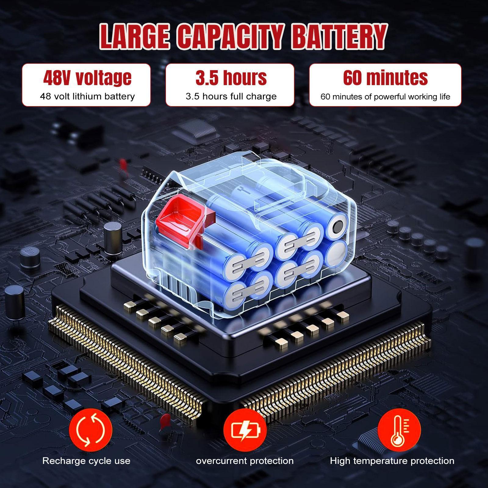 Cordless Pressure Washer Snowflake Foam Spray Gun, Portable Pressure Washer Battery Powered Max 550PSI, 1*48V 5.0Ah Rechargeable Battery Perfect Christmas & New Year Gift