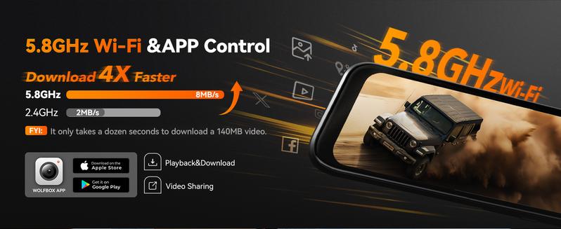 WOLFBOX G850 4K UHD Rearview Mirror Backup Camera Dash Cam with GPS 64GB Card Loop Recording Privacy FathersDayGift Protection 24 Hours Recording 5.8GHz WiFi Connectivity Intelligent Voice Control WDR Super Night Vision TikTokShopHolidayHaul