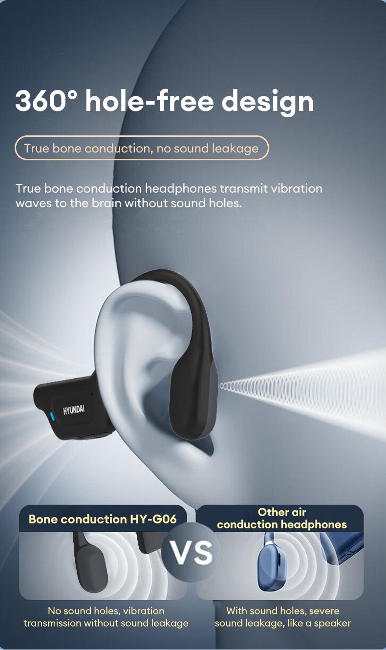 HYUNDAI G06 Bone Conduction Neckband Wireless Earphones with Bluetooth 5.4, Waterproof Sports Design, 360° Flexible Bending, Lightweight & Comfortable Fit, Long Battery Life, Wireless Headphones for Music, Calls & Sports, Compatible with Android & iOS