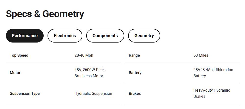 （Free Gift– While Supplies Last）Yozma IN 10 Electric Bike Only for Off-Road 2600W Power 48V 23.4Ah Lithium-ion Battery 53 Miles Rang For Teens & Adults e bike