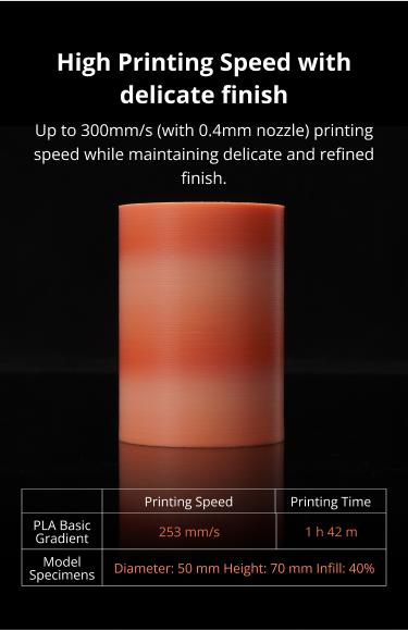 Bambu Lab PLA Basic Gradient, 3D Printing Filaments and Materials