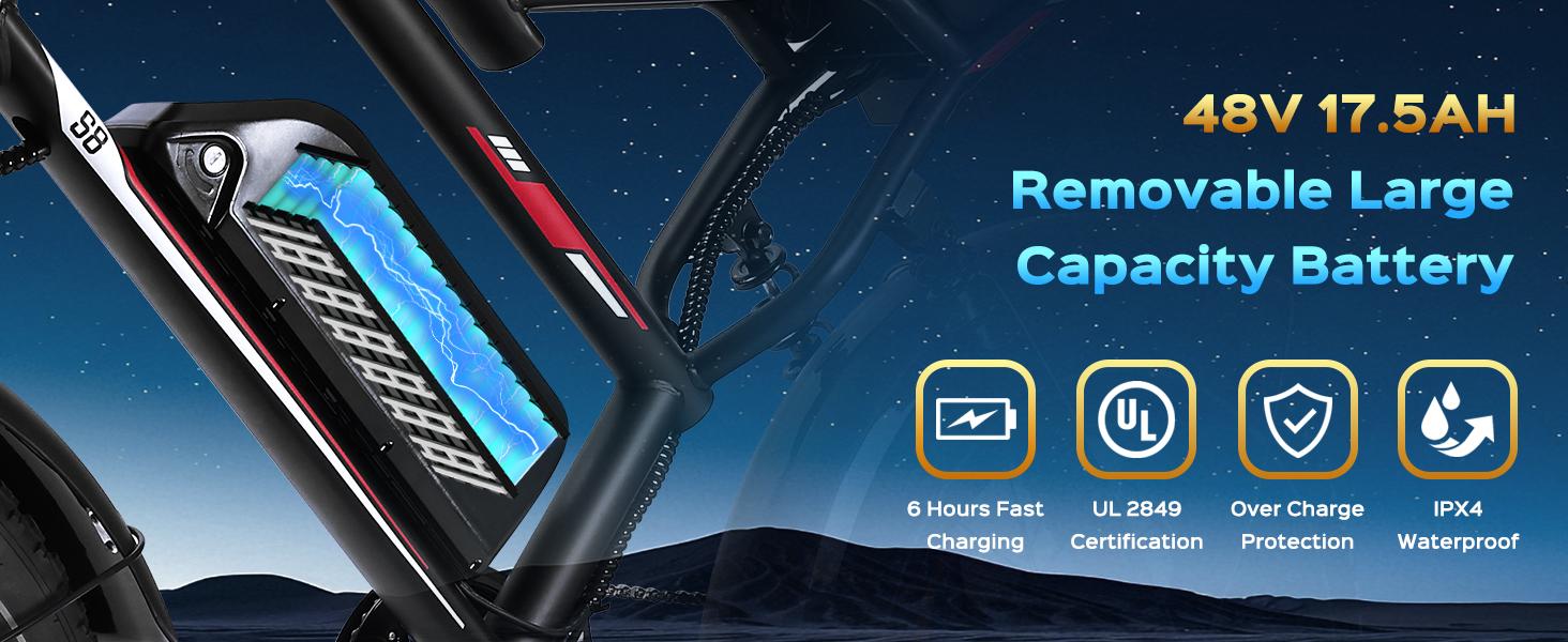 S8 Electric Bike, Full Suspension System, 31mph Top Speed, 48V 17.5AH Detachable battery (can be purchased separately), Equipped with High Carbon Steel Frame, Pedal Assist Range of 30-50 Miles, 20-Inch All-Terrain Tires, Off-Road、City Motorcycle