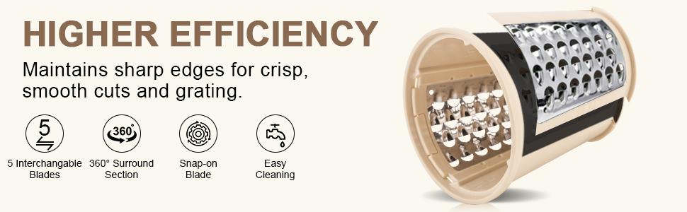 SUSTEAS Rotary Cheese Grater with Handle - Comes with 5 Blades, Strong Suction Cup Base, Comes with Blade Storage Box Cutlery Kitchen Utensils Food Shredder Tool Vegetable Slicer Potato Cutter Beige