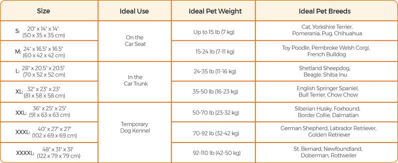 SONGMICS HOME Feandrea Collapsible Soft Dog Crate, Portable Travel Dog Crate for Indoor and Outdoor Use, Dog Carrier Kennel with Safety Zippers, for Living Room, Car, Travelling, Camping