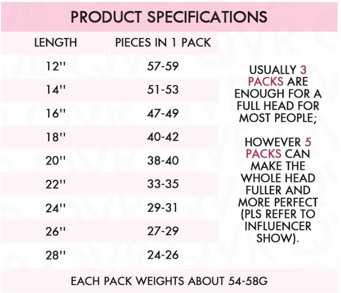 QVR #T1B/30 Crochet Hair Small Kinky Curly Machine Made Feather Human Hair Extension