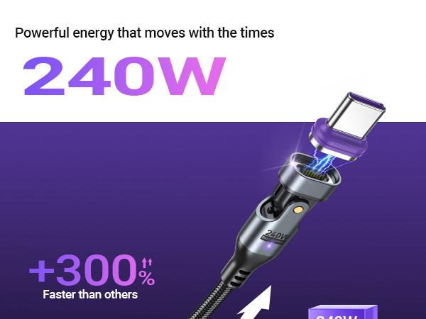 National Day Offers AUFU 16PIN 240W Magnetic Charging Cable (3.3ft/6ft/1Pack), 180 Rotation Magnetic USB C Charging Cable/Magnet Phone Charger/Data Transfer Cord for 1Phone16/15 Series, Ma-Book/1Pad Series