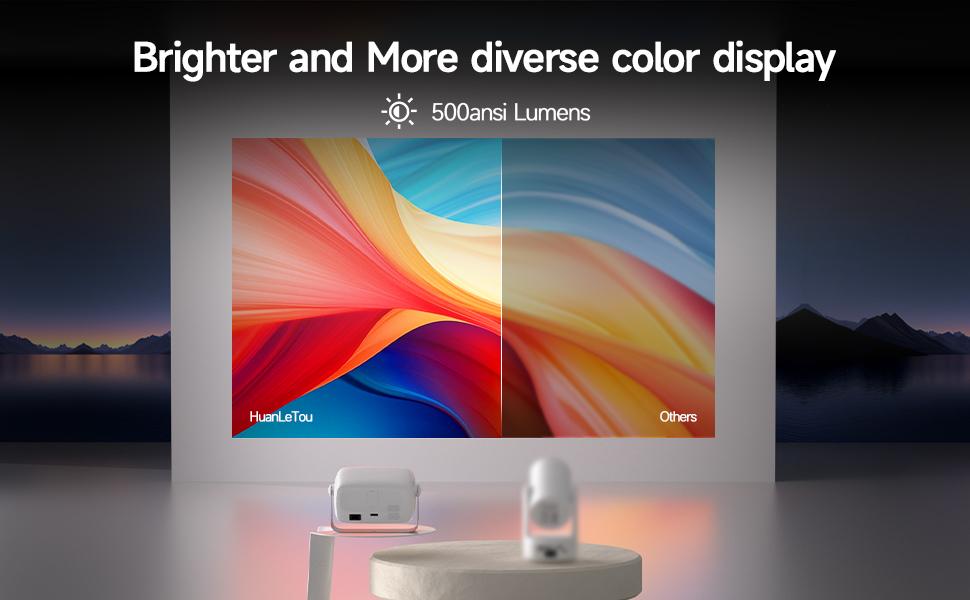 HUANLETOU X4 Projector Upgraded 500ANSI 4K Video Source Android 11 Dual WiFi6 BT5.2 1920x1080P Mini Portable Home Cinema Outdoor 2025 New