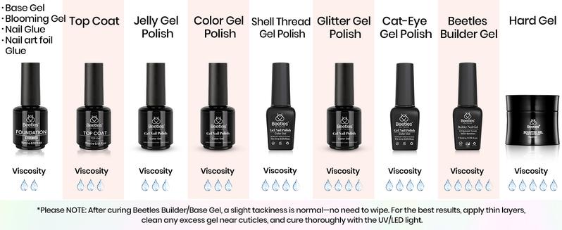 Beetles Cat Eye Gel Nail Polish Set, Shimmer Glitter Gel Polish Set Soak Off LED UV Curing Requires Silver Pink Blue Orange Green Purple Velvet Gel with Magnet Gift for Women Manicure Glossy #TikTokShopBacktoSchool Beetles Cat Eye Gel Nail Polish Set, Shimmer Glitter Gel Polish Set Soak Off LED UV Curing Requires Silver Pink Blue Orange Green Purple Velvet Gel with Magnet Gift for Women Manicure Glossy #TikTokShopBacktoSchool