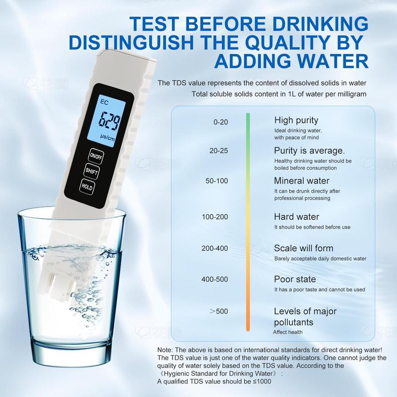 2026 4-in-1 Digital TDS Meter - TDS/EC/Temp(°C/°F) Water Tester | 0-9990ppm Range | For Drinking Water/RO/Aquarium/Pool