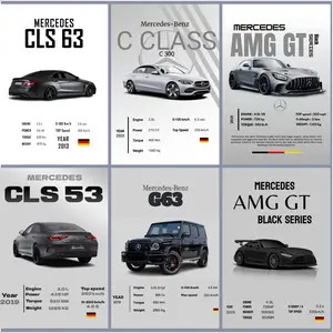 HD Printed Mercedes AMG Series Canvas Poster Modern Home Decor for Living Room Bedroom Garage Wall Art Perfect Gift for Car Enthusiasts
