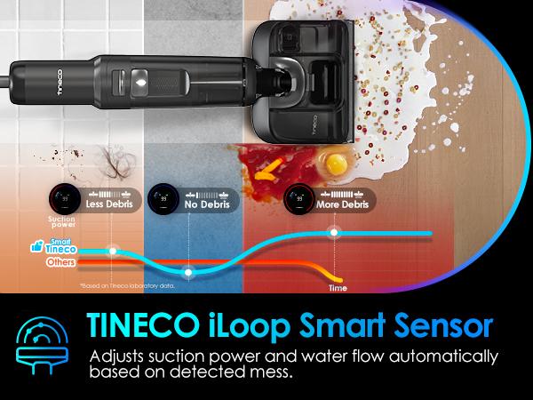 Tineco Floor ONE S7 Stretch Ultra Cordless Wet Dry Vacuum Cleaner, 180°Lay-Flat Anti-Tangle Design, 50 Minutes Runtime, 185℉ Flashdry Self-Cleaning, Dual-Sided Edge Cleaning Floor Cleaner