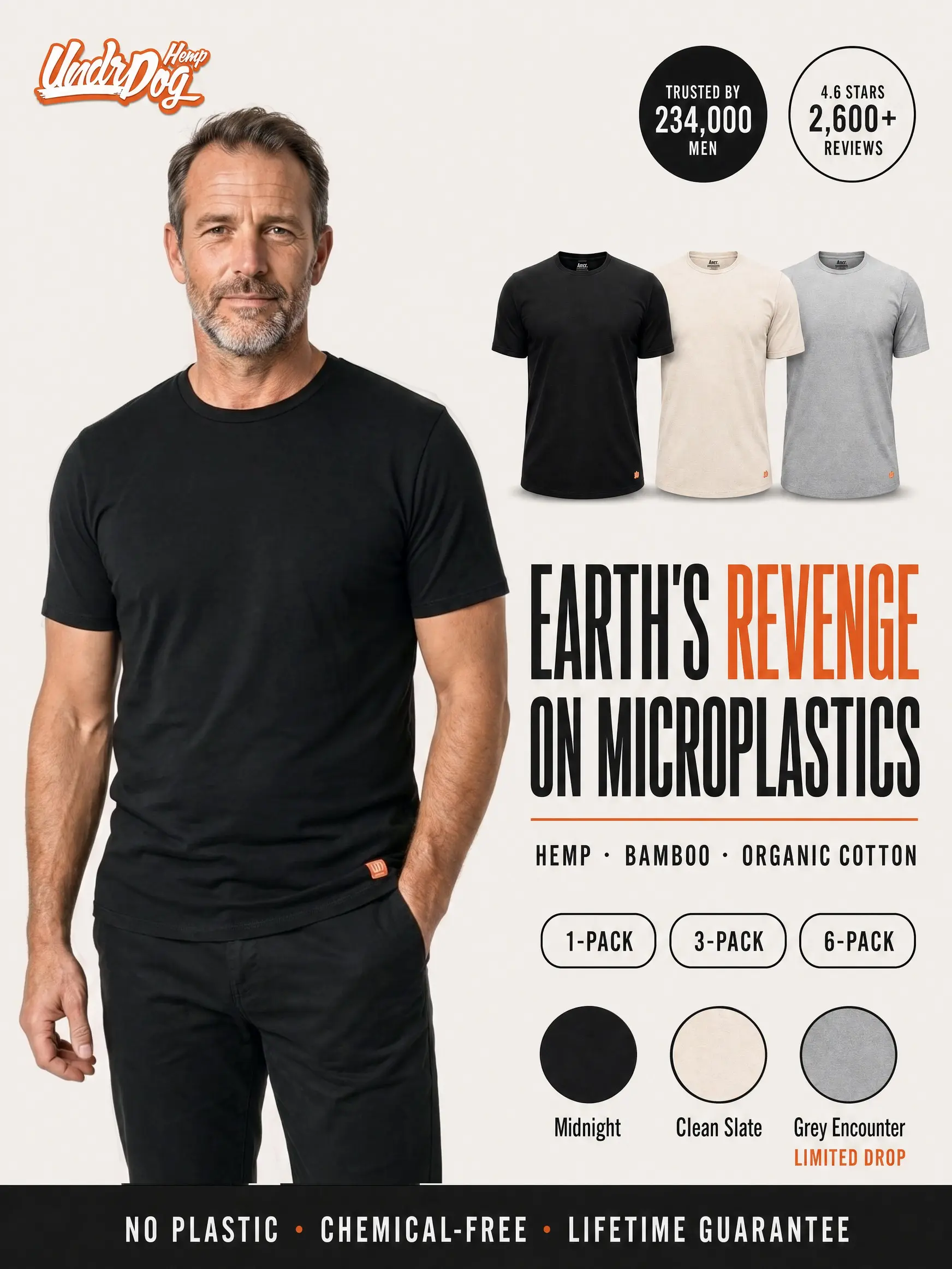 UndrDog Hemp & Bamboo T-Shirt for Men - PFAS Free, 4X Stronger Than Cotton, Fitted Crew Neck Tee, Breathable Moisture Wicking, Holds Shape 100+ Washes - Black