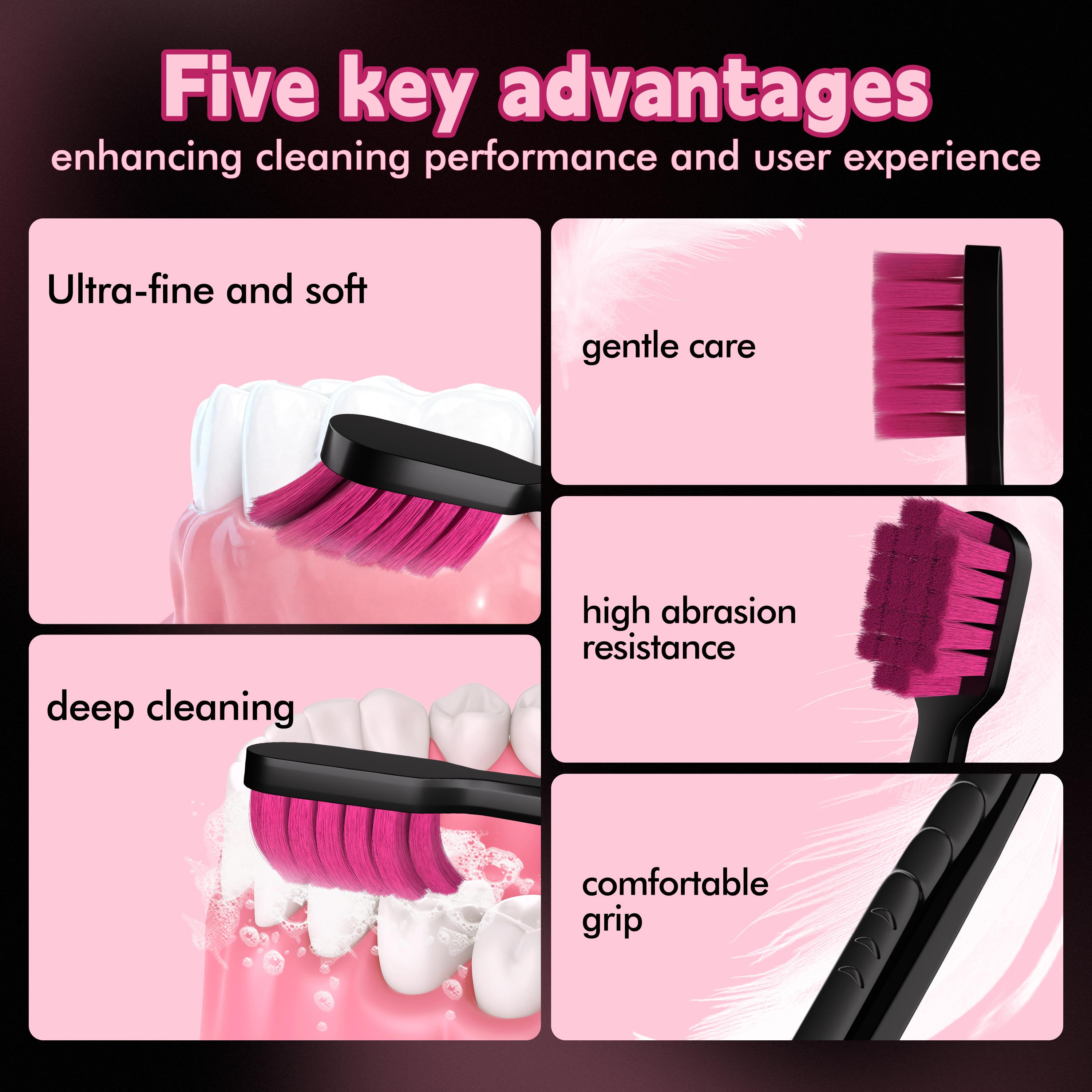 CEELIKE FeatherSoft Toothbrush – Ultra-Soft Bristles for Deep Cleaning and Gentle Care