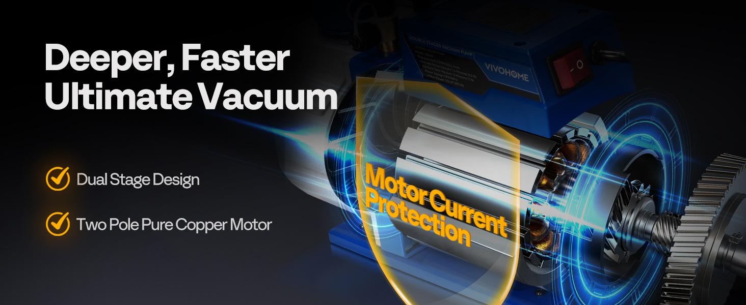 VIVOHOME HVAC Vacuum Pump and AC Manifold Gauge Kit, A2L Refrigerant Compatible, Sparkless Motor for R32 R1234yf R454B R134a R22 R410a Systems, Automotive  Conditioning Air Conditioner Maintenance Portable