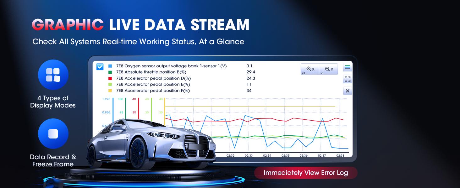 Autel Scanner MaxiCOM MK808S Car Diagnostic Scan Tool Bi-directional All Systems Diagnosis 28+ Services Active Test