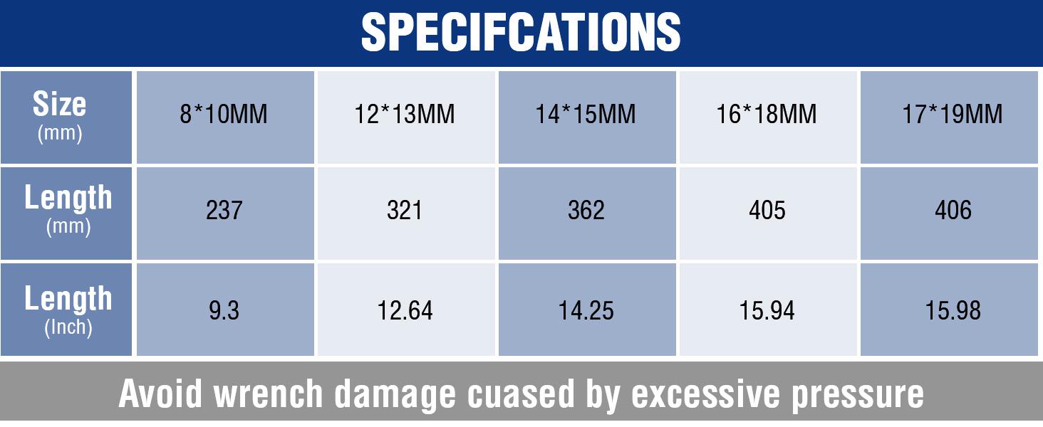 #JumpstartSale WORKPRO Extra Long Flex-Head Ratcheting Wrench Set, 5-Pack Anti-Slip Double Box Wrenches Set, Metric 8-19 mm, 72-Teeth, Cr-V Steel and Black Electrophoretic Coating Wrenches with Rolling Pouch