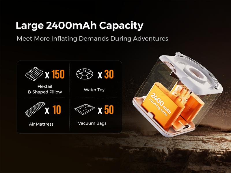 VOLLYC 4.5kPa Portable Air Pump for Inflatables, Ultra Powerful Mini Air Mattress Pump with Light, 2400mAh Electric Camping Air Pump Camping Gear for Pool Float,Air Mattress,Vacuum Storage Bags