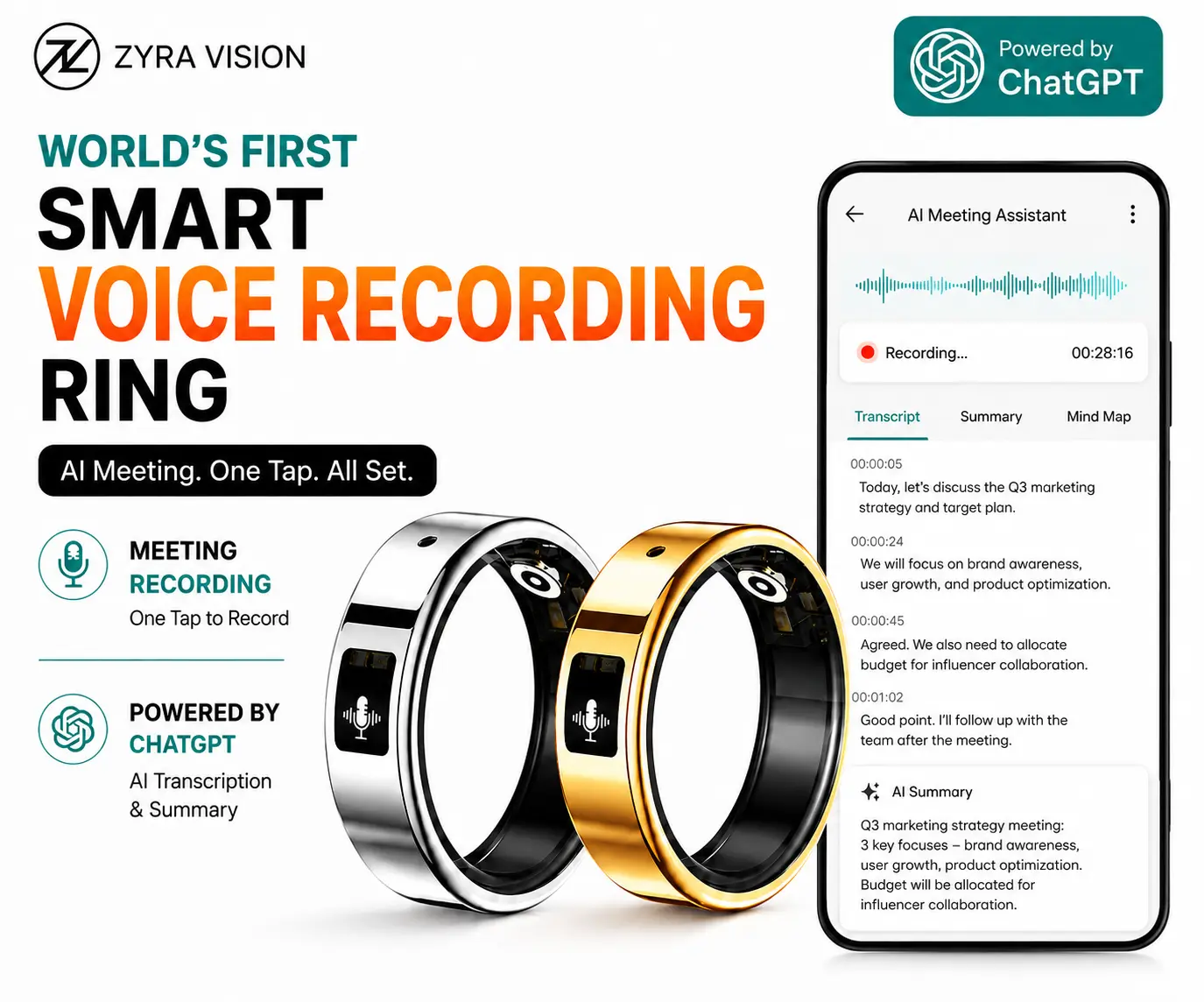 AI Smart Voice Recording Ring & AI Meeting Summary Powered by ChatGPT, Gesture Remote Camera, Heart Rate, Pedometer & Sleep Tracking & Wearable & Audio