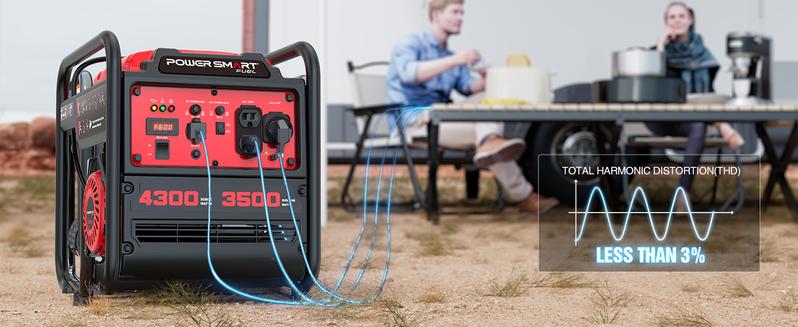 PowerSmart 4300-4500Watt Portable Inverter Generator, Gas Powered, Hurricane season, Lightweight and Emergency Backup, Camping, EPA Compliant(DB5041 DL5040 DB5041C)