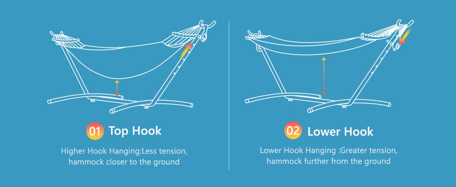 Outdoor Double Hammock with stand ,Include Space-Saving Steel Frame, 600- pound Load Capacity, Patio Swing with stand , Carry Bag , Suitable For Seaside, Courtyard, Garden, Terrace , Indoor