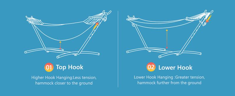 Outdoor Double Hammock with stand ,Include Space-Saving Steel Frame, 600- pound Load Capacity, Patio Swing with stand , Carry Bag , Suitable For Seaside, Courtyard, Garden, Terrace , Indoor