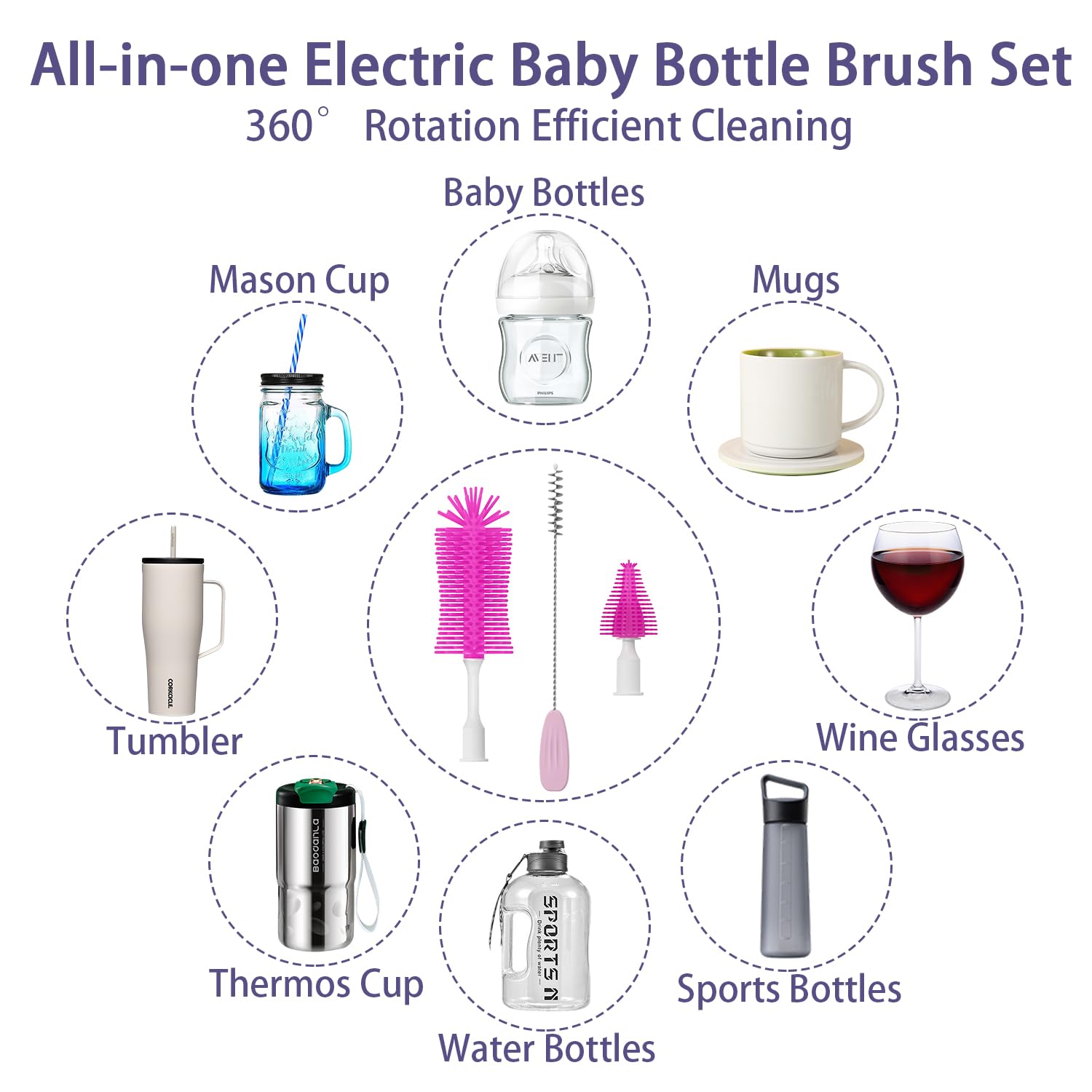 Electric Bottle Brush Set - 2 Modes & 360° Rotation, Waterproof Bless Bottle Baby Bottle Cleaner with Silicone Brushes, scrubbing Fit for tippee, dr brown sippy cup, milk spray baby, baby formula, baby sanitizer spray Smart